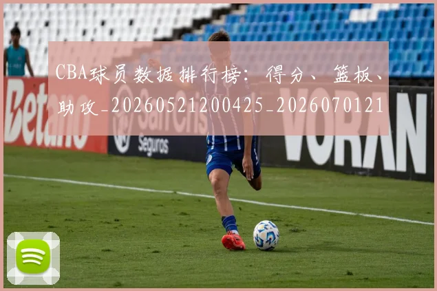 CBA球员数据排行榜：得分、篮板、助攻_20260521200425_20260701211514